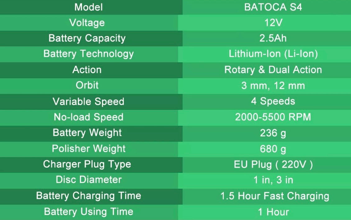 Batoca S4 Akku Mini Poliermaschine